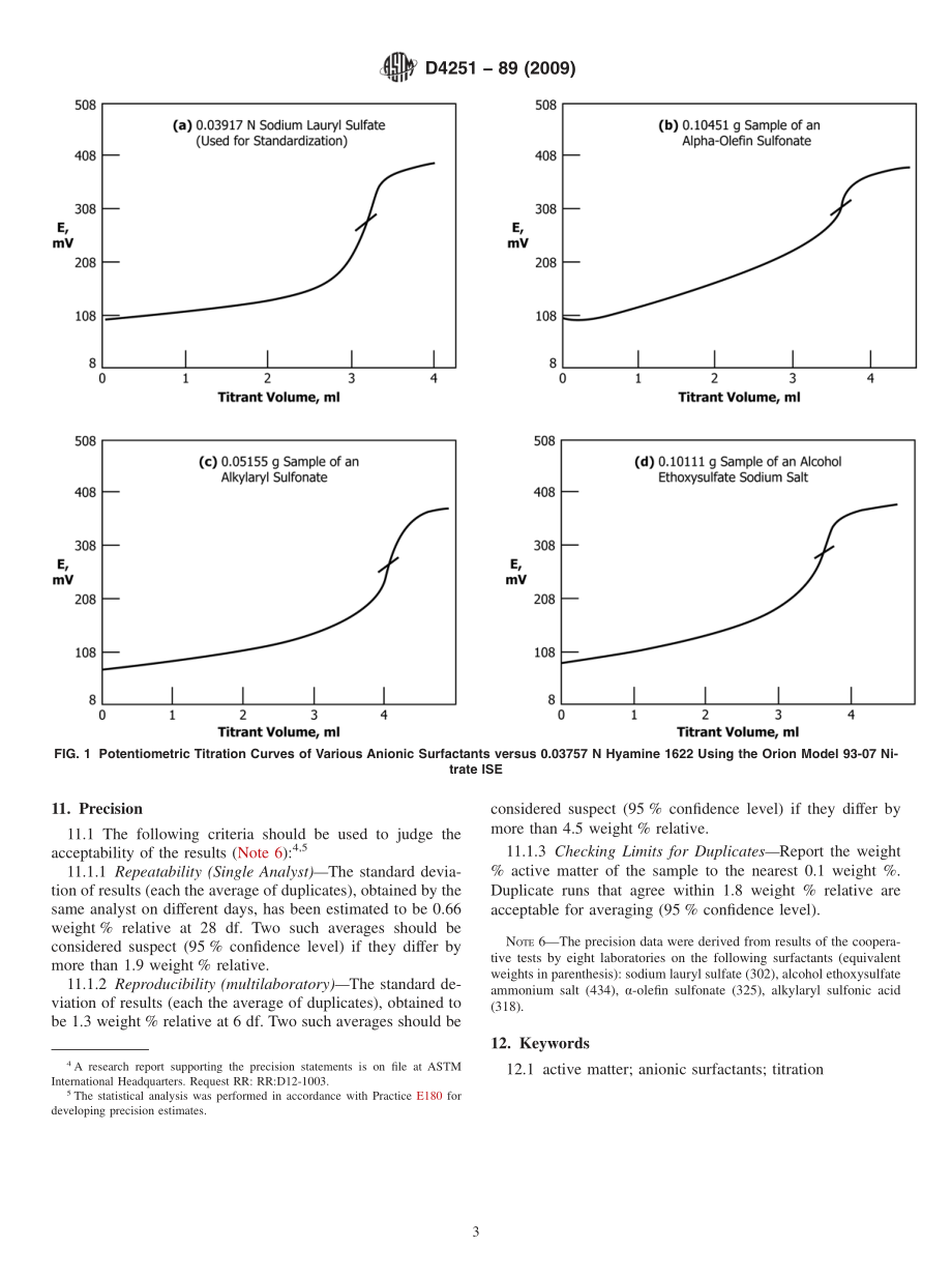 ASTM_D_4251_-_89_2009.pdf_第3页