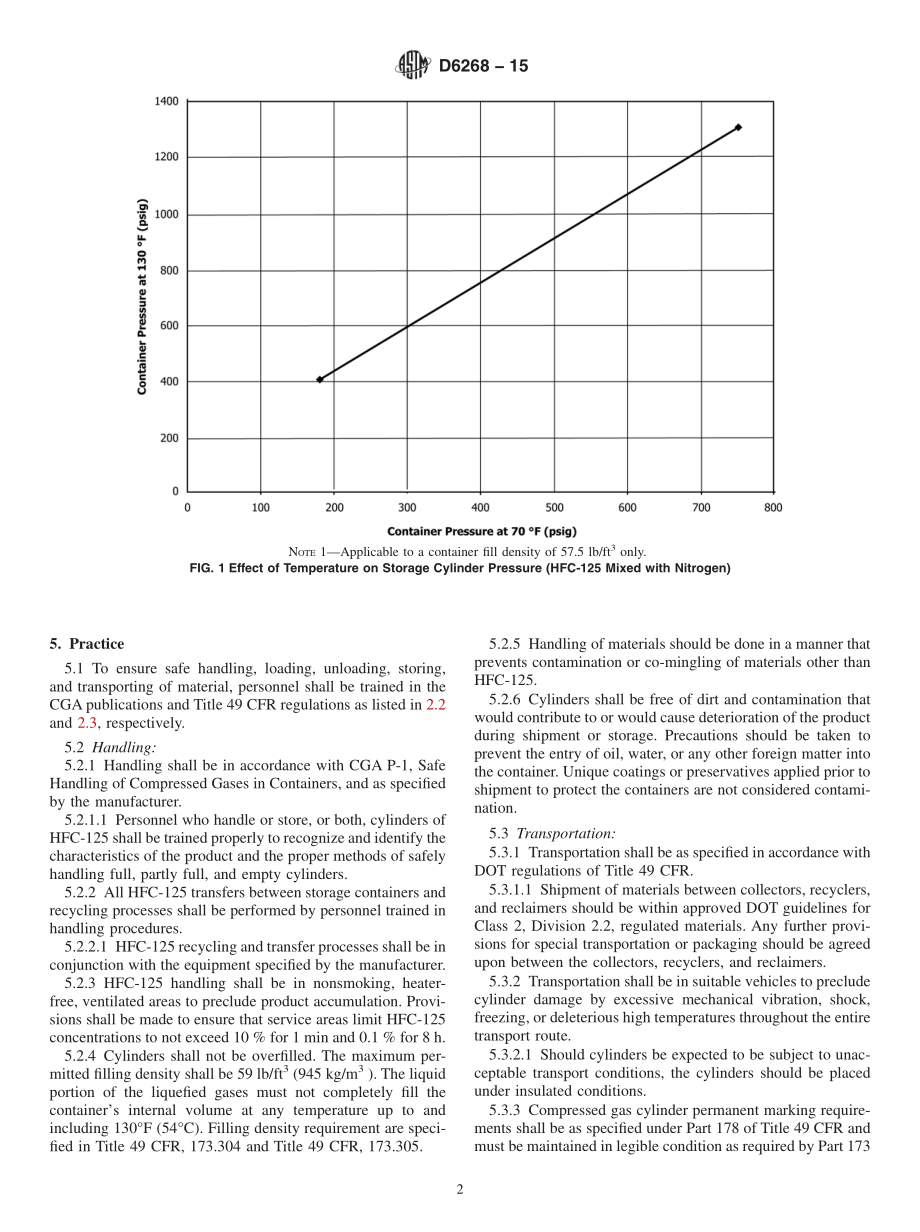 ASTM_D_6268_-_15.pdf_第2页