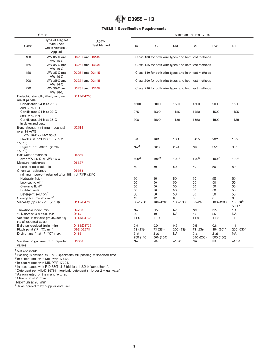 ASTM_D_3955_-_13.pdf_第3页