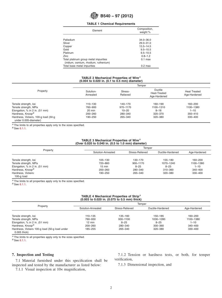 ASTM_B_540_-_97_2012.pdf_第2页