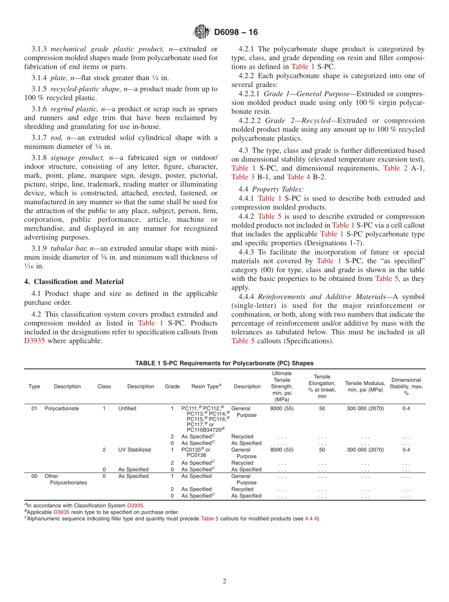 ASTM_D_6098_-_16.pdf_第2页