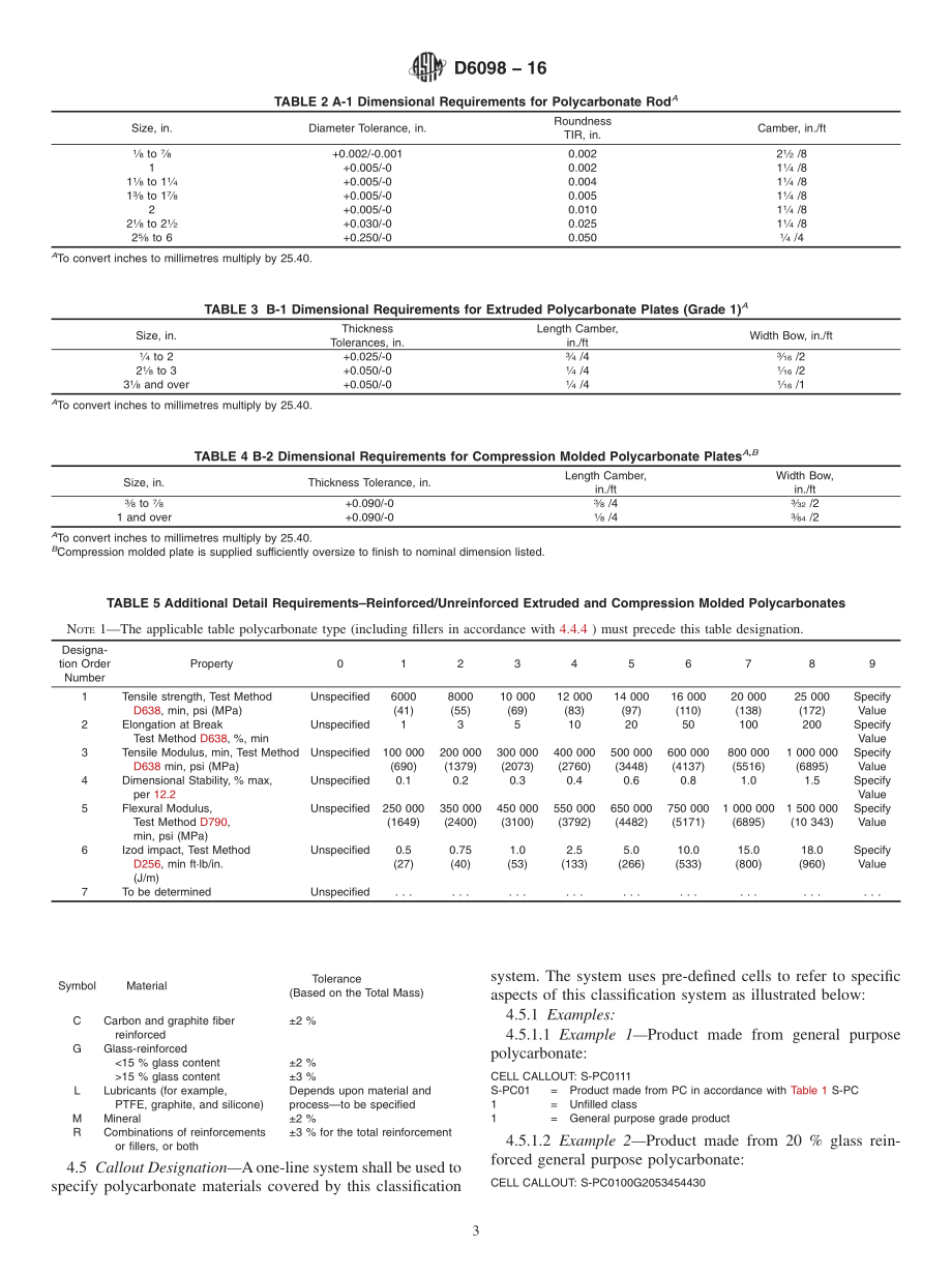 ASTM_D_6098_-_16.pdf_第3页