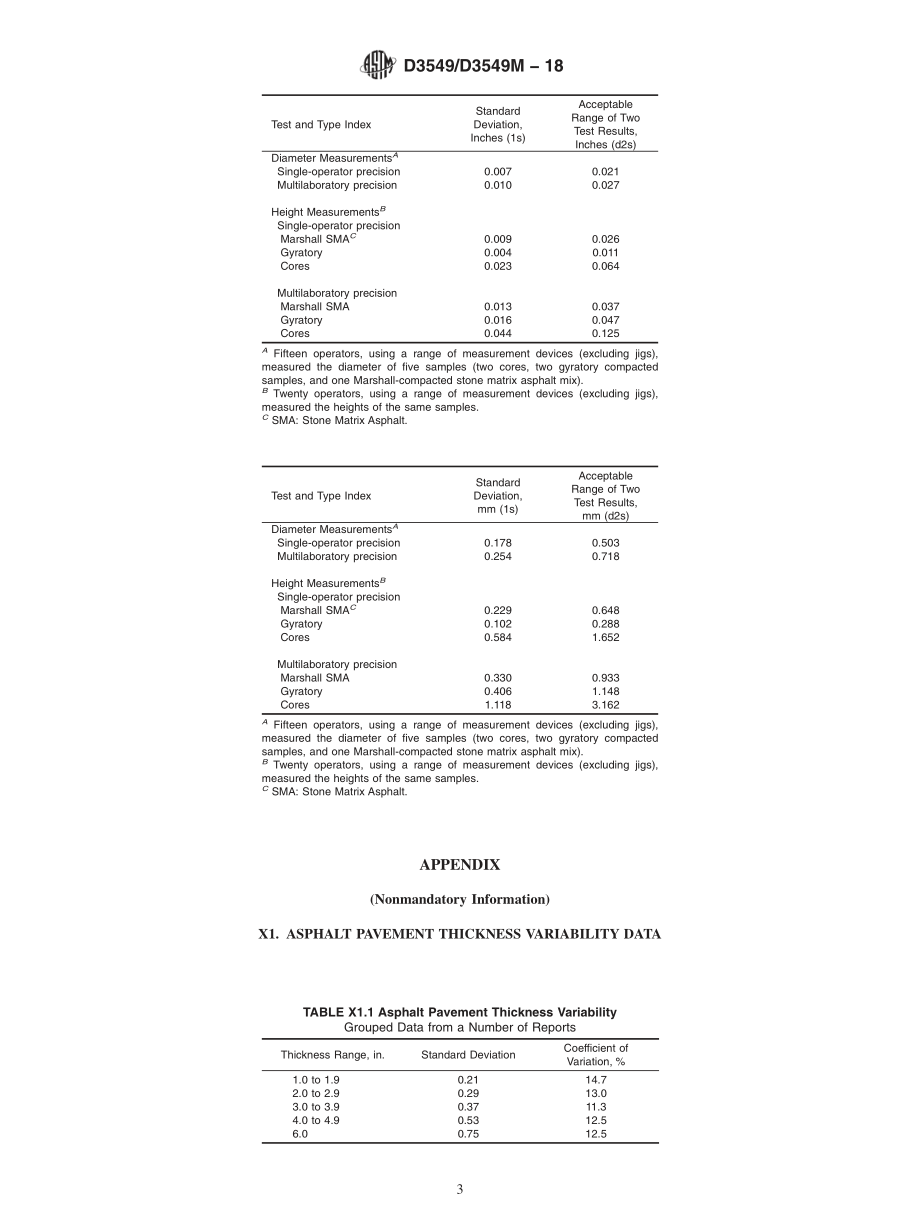 ASTM_D_3549_-_D_3549M_-_18.pdf_第3页