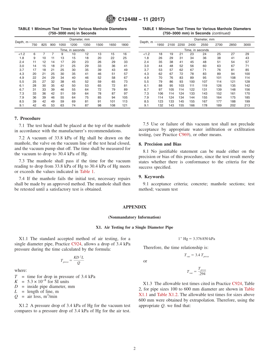 ASTM_C_1244M_-_11_2017.pdf_第2页