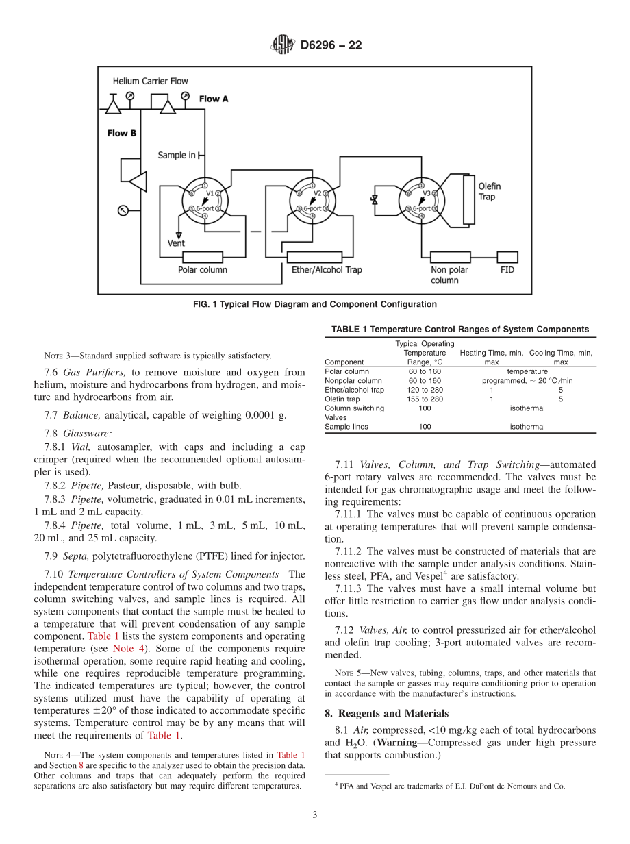 ASTM_D_6296_-_22.pdf_第3页