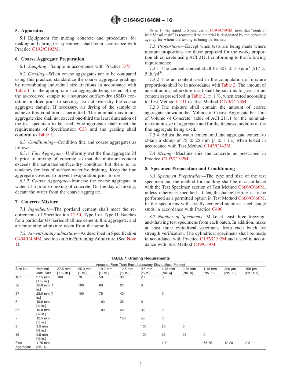 ASTM_C_1646_-_C_1646M_-_16.pdf_第2页