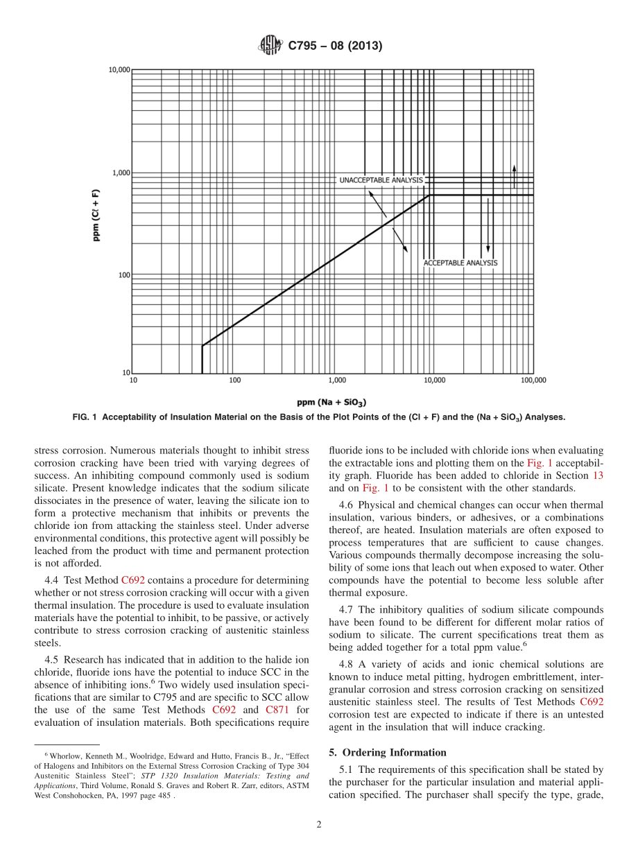 ASTM_C_795_-_08_2013.pdf_第2页