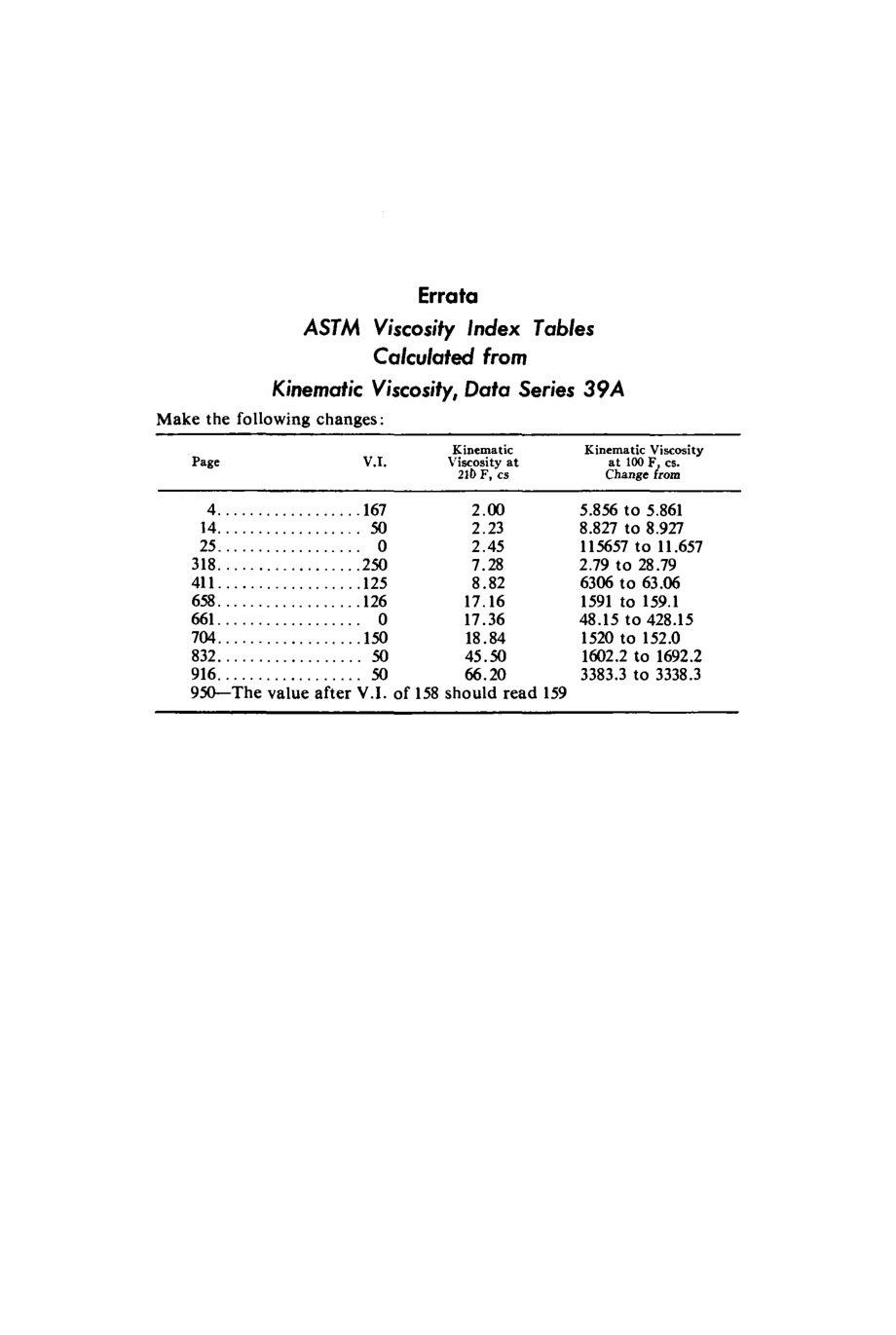 ASTM_DS39A-1965.pdf_第3页