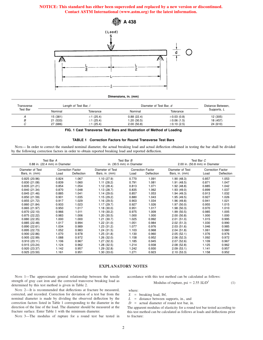 ASTM_A_438_-_80_1997.pdf_第2页