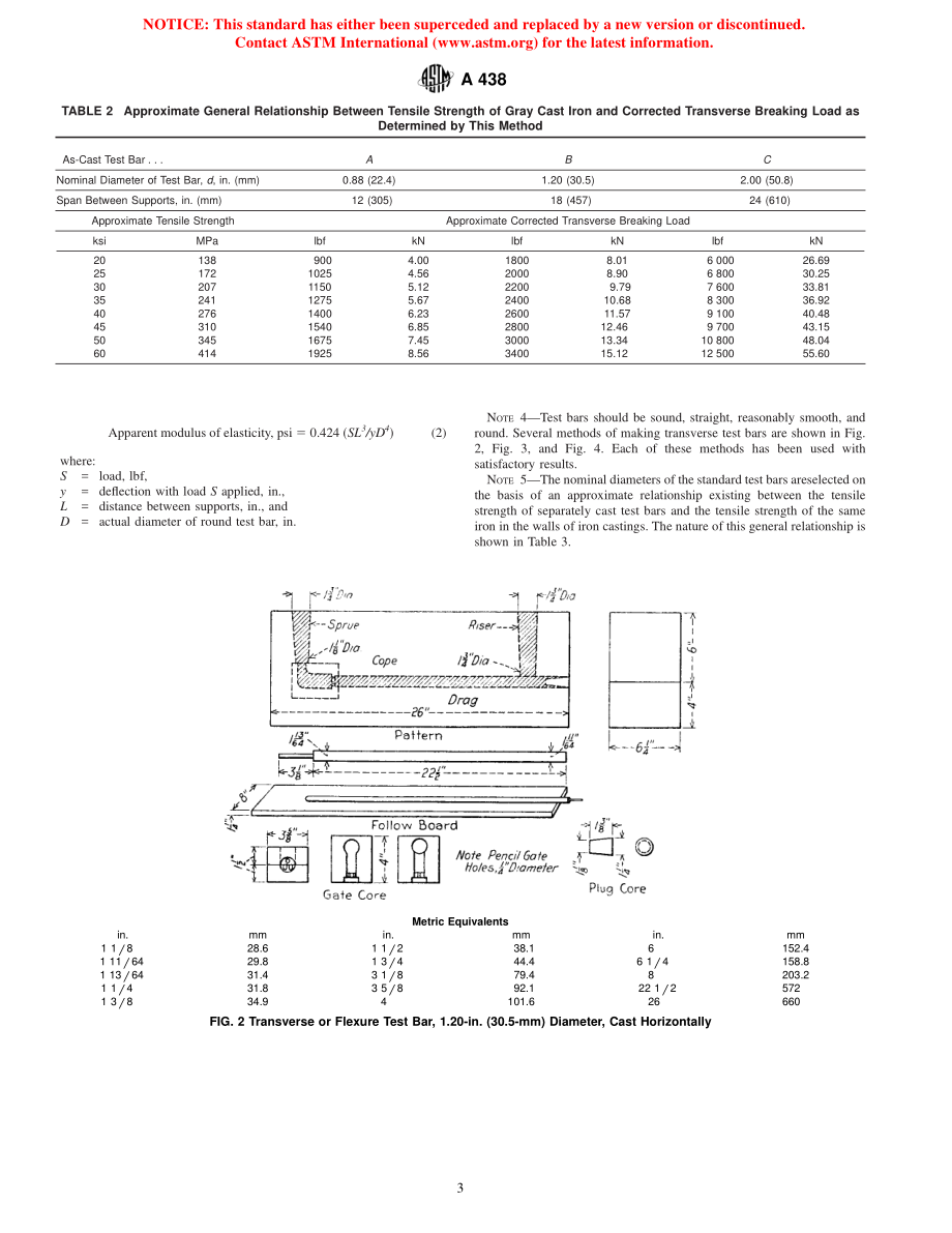 ASTM_A_438_-_80_1997.pdf_第3页