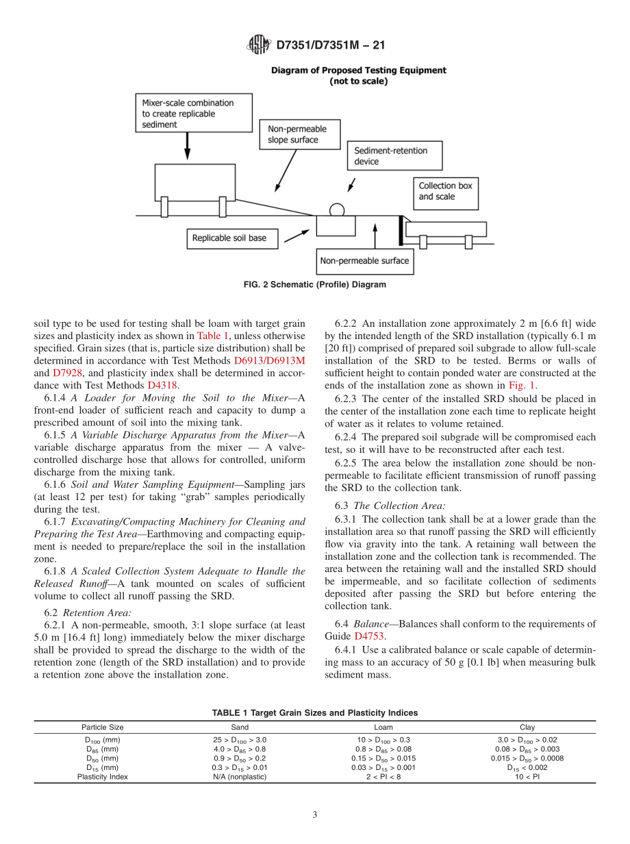 ASTM_D_7351_-_D_7351M_-_21.pdf_第3页