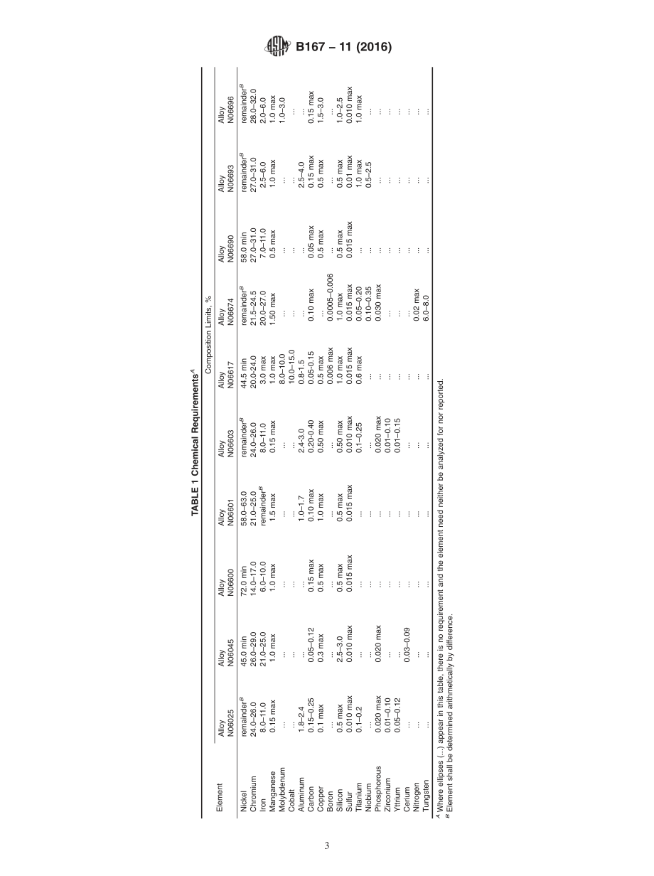 ASTM_B_167_-_11_2016.pdf_第3页