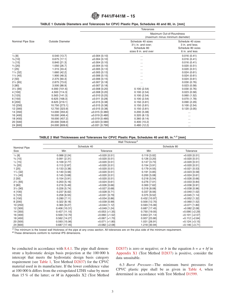 ASTM_F_441_-_F_441M_-_15.pdf_第3页