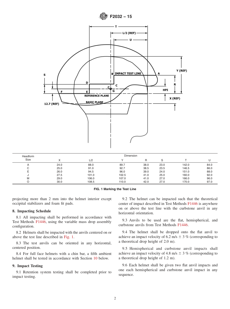 ASTM_F_2032_-_15.pdf_第2页