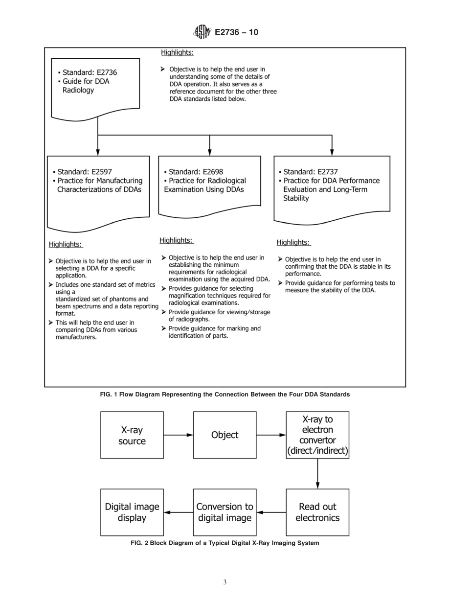 ASTM_E_2736_-_10.pdf_第3页