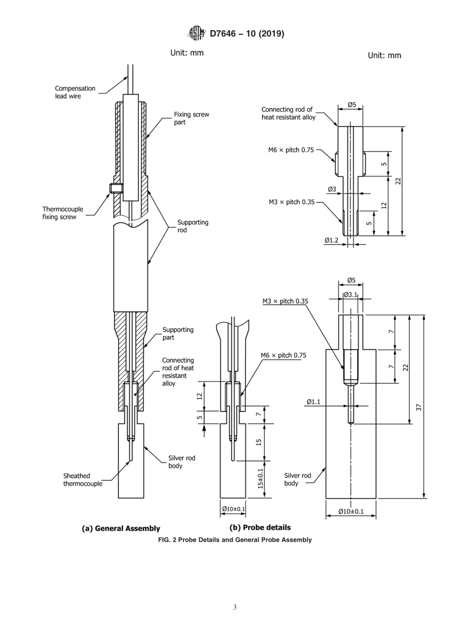 ASTM_D_7646_-_10_2019.pdf_第3页