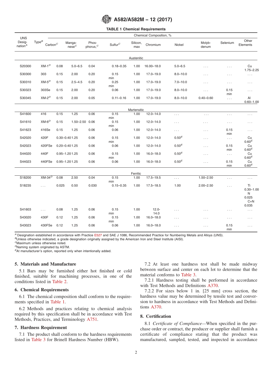 ASTM_A_582_-_A_582M_-_12_2017.pdf_第2页