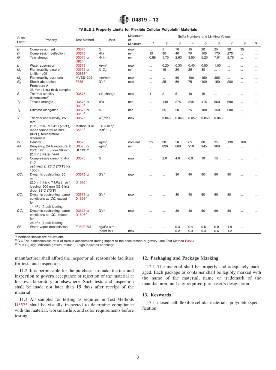 ASTM_D_4819_-_13.pdf_第3页