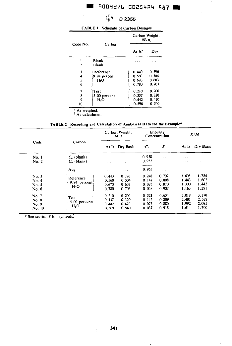 ASTM_D_2355_-_70_1976_scan.pdf_第3页