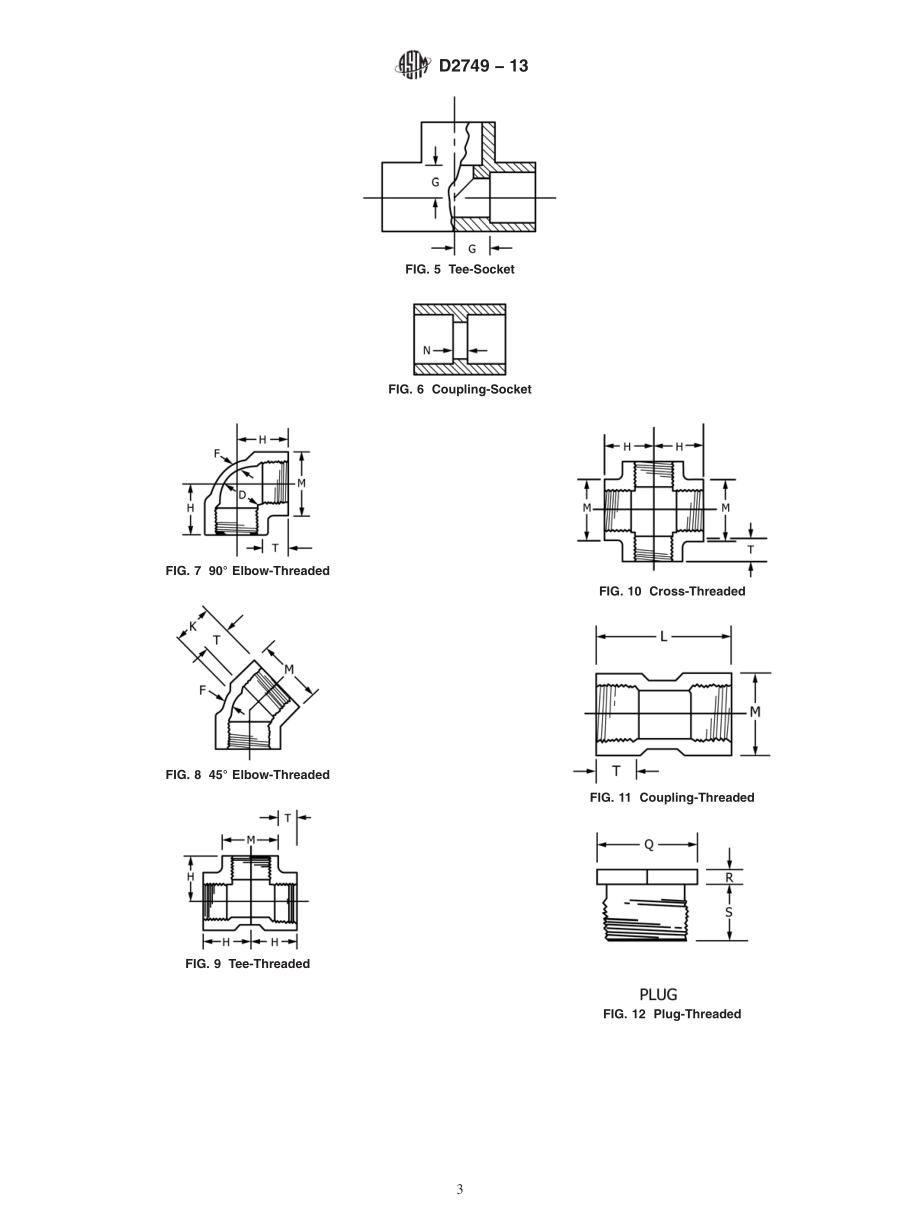 ASTM_D_2749_-_13.pdf_第3页