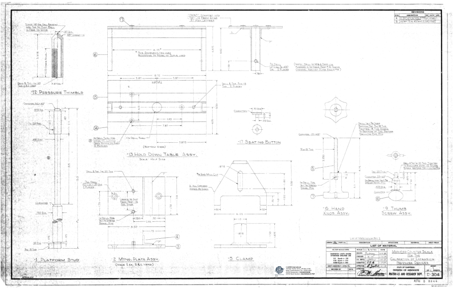 ASTM_D_2844_adjunct_2.pdf_第3页