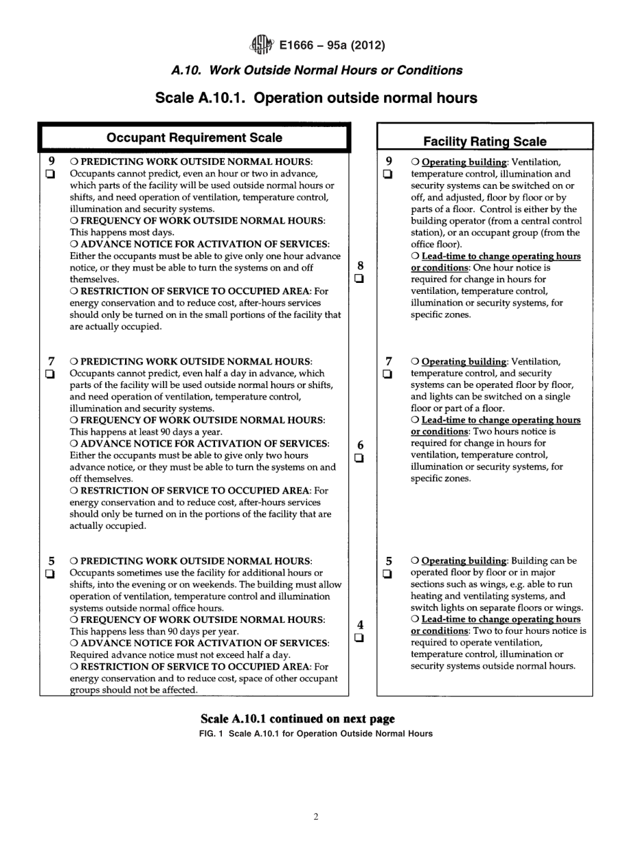 ASTM_E_1666_-_95a_2012.pdf_第2页