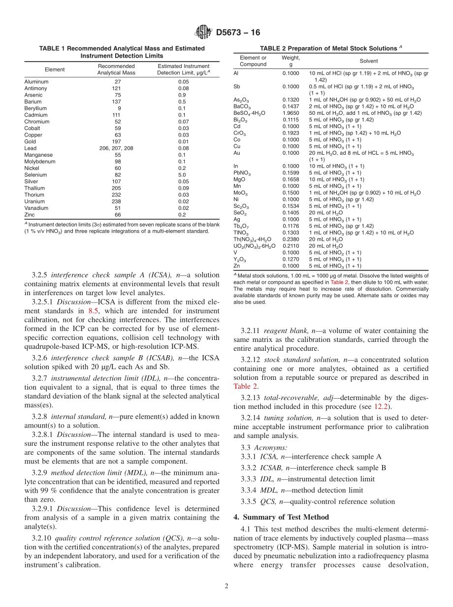 ASTM_D_5673_-_16.pdf_第2页