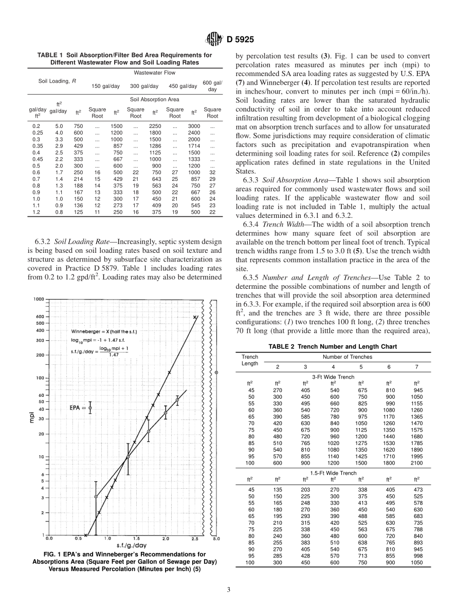 ASTM_D_5925_-_96e1.pdf_第3页