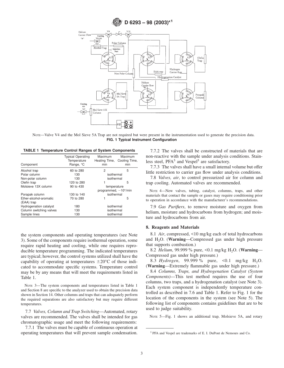 ASTM_D_6293_-_98_2003e1.pdf_第3页