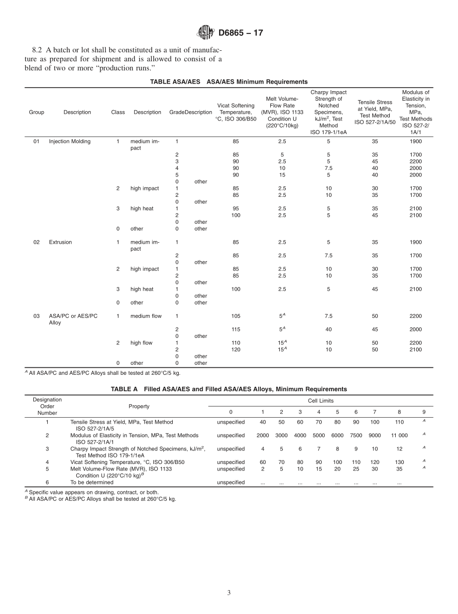 ASTM_D_6865_-_17.pdf_第3页