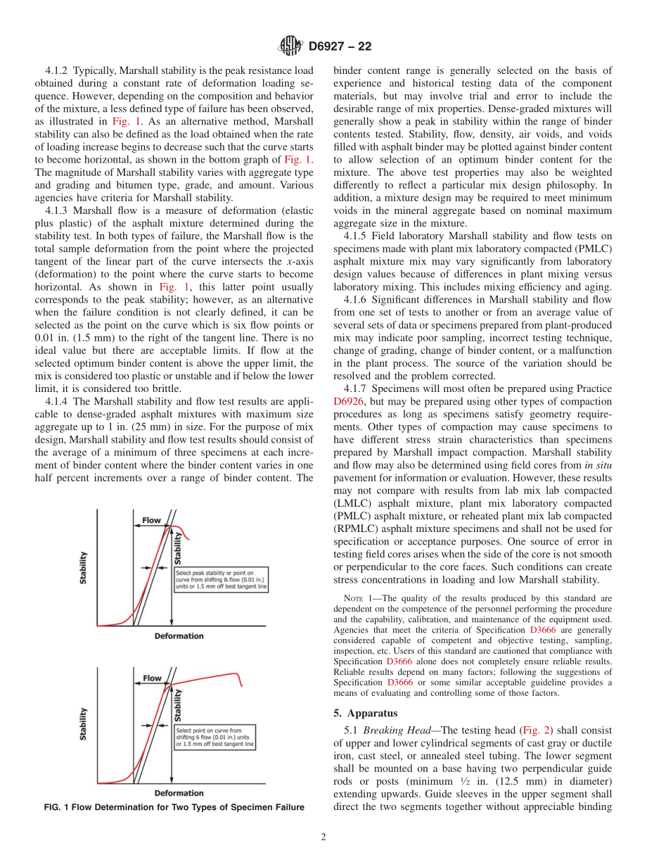 ASTM_D_6927_-_22.pdf_第2页