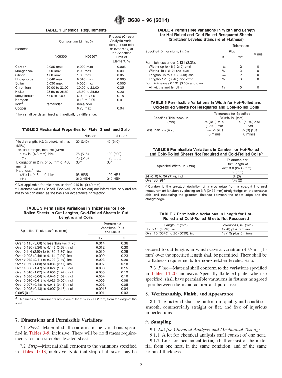 ASTM_B_688_-_96_2014.pdf_第2页