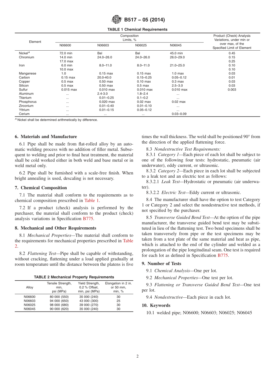 ASTM_B_517_-_05_2014.pdf_第2页