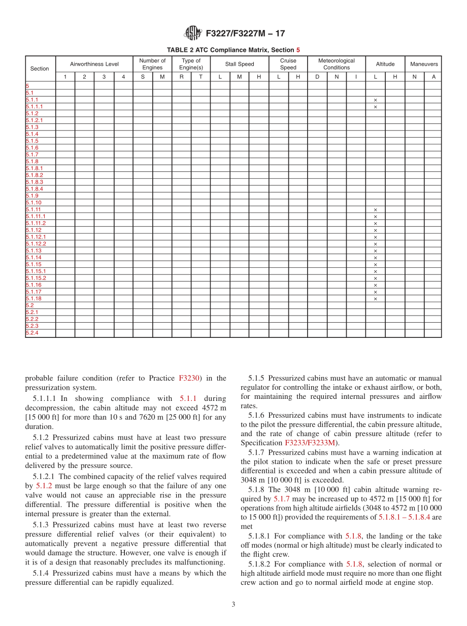 ASTM_F_3227_-_F_3227M_-_17.pdf_第3页