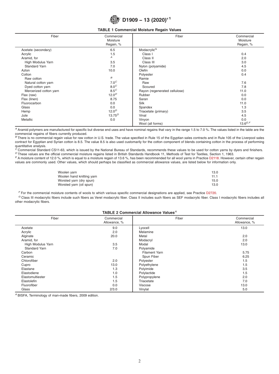 ASTM_D_1909_-_13_2020e1.pdf_第2页