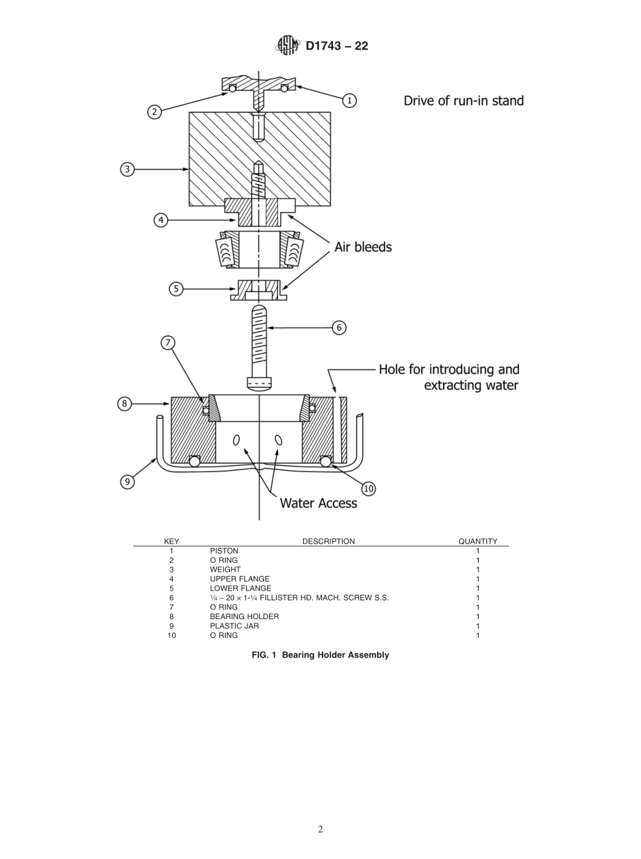 ASTM_D_1743_-_22.pdf_第2页