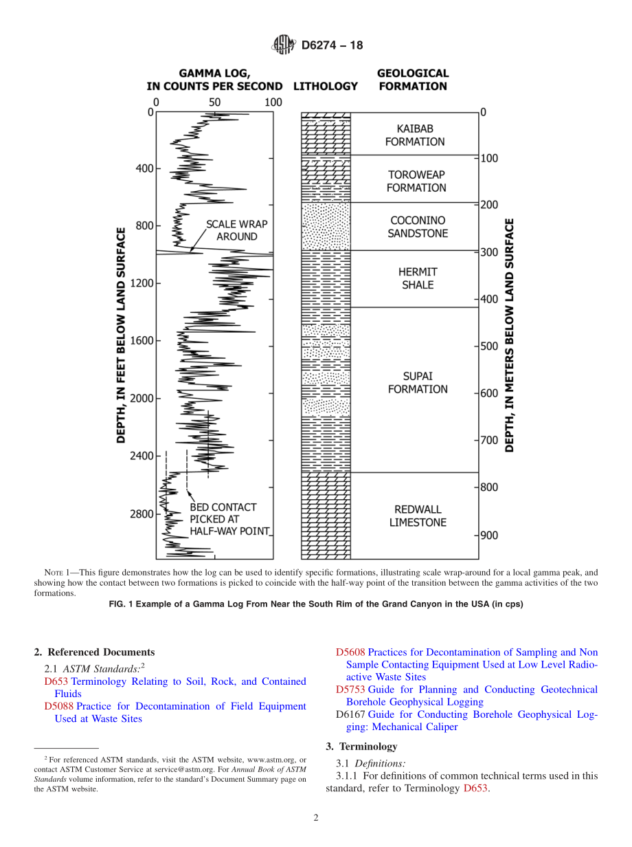 ASTM_D_6274_-_18.pdf_第2页