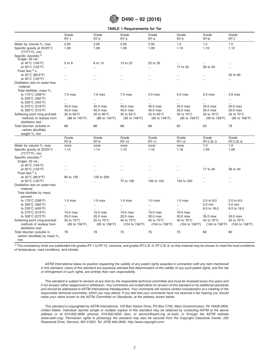 ASTM_D_490_-_92_2016.pdf_第2页