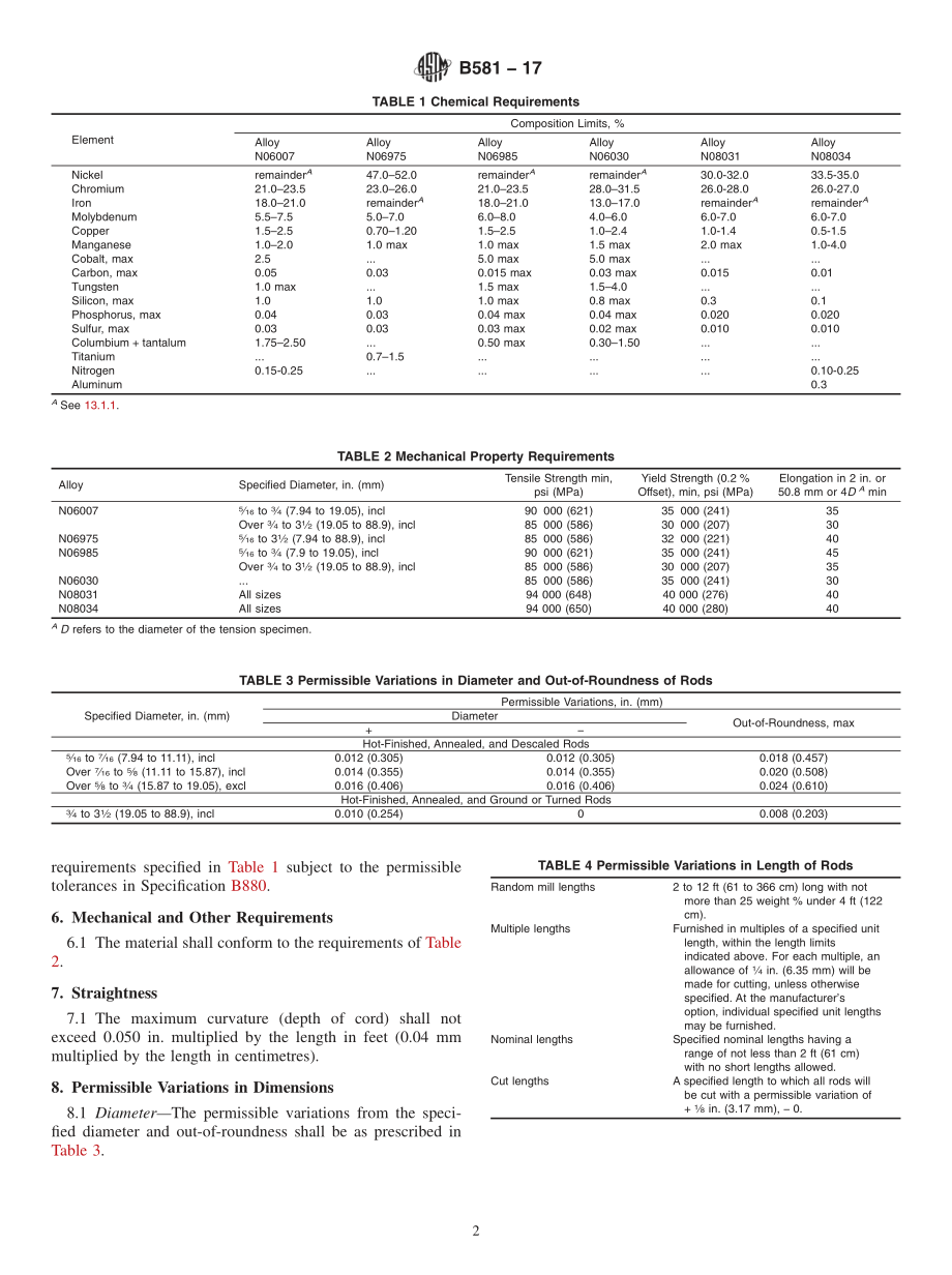 ASTM_B_581_-_17.pdf_第2页