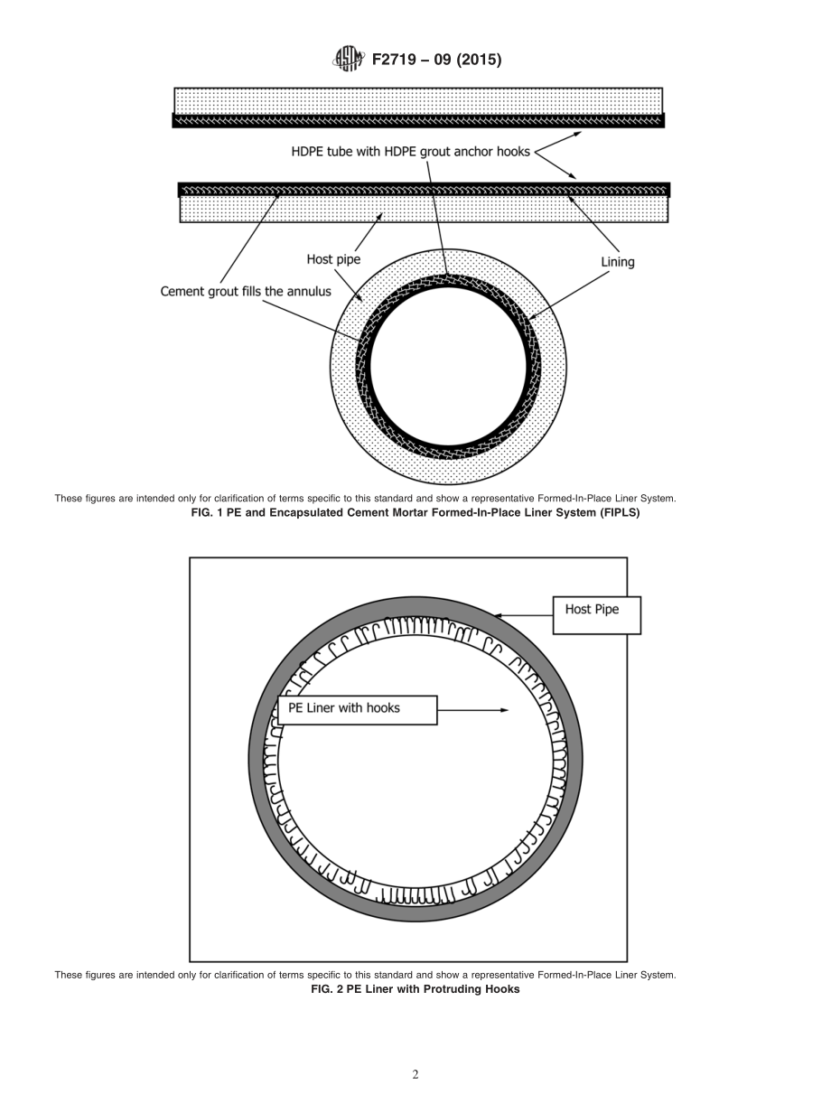 ASTM_F_2719_-_09_2015.pdf_第2页