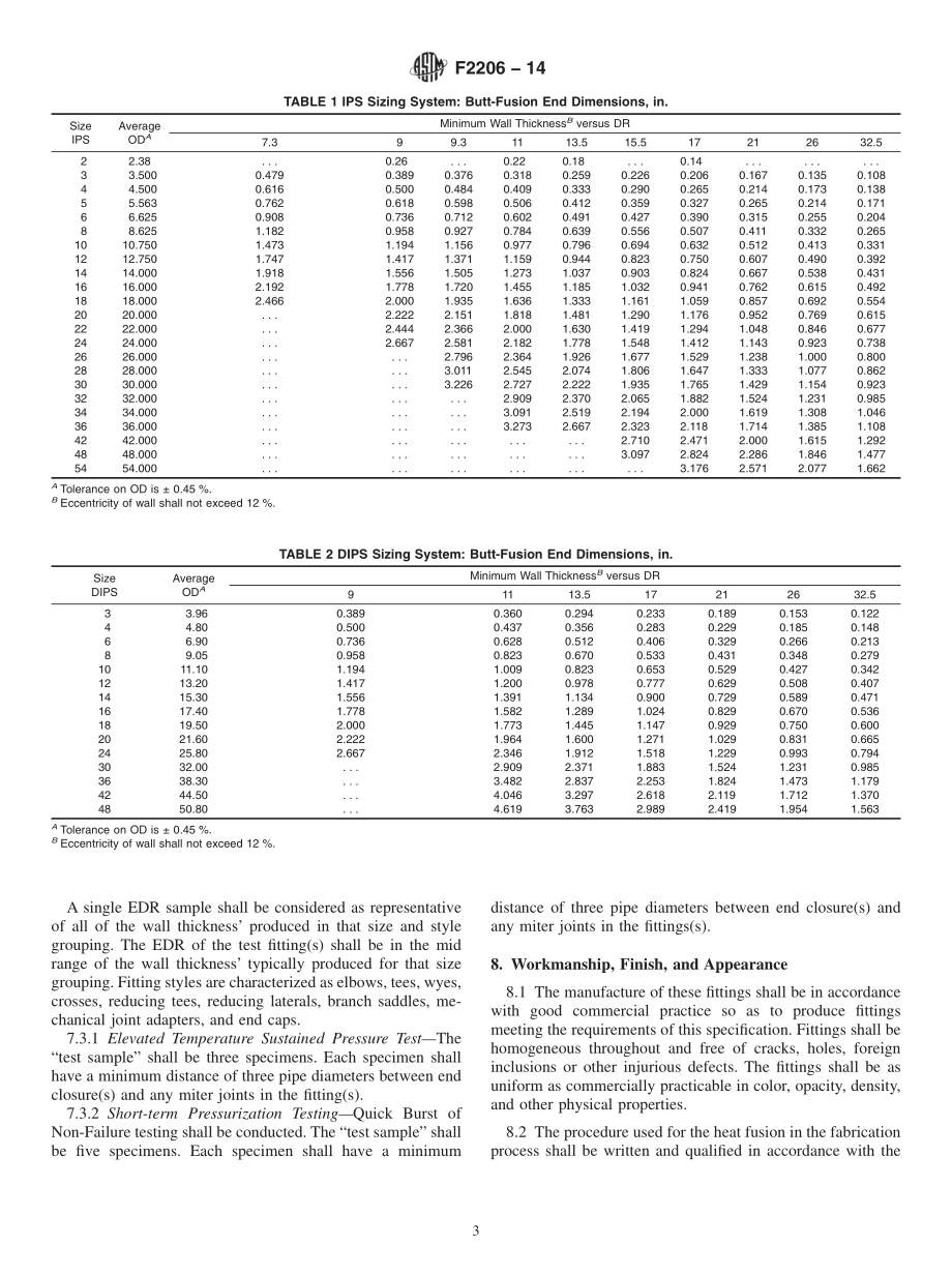 ASTM_F_2206_-_14.pdf_第3页