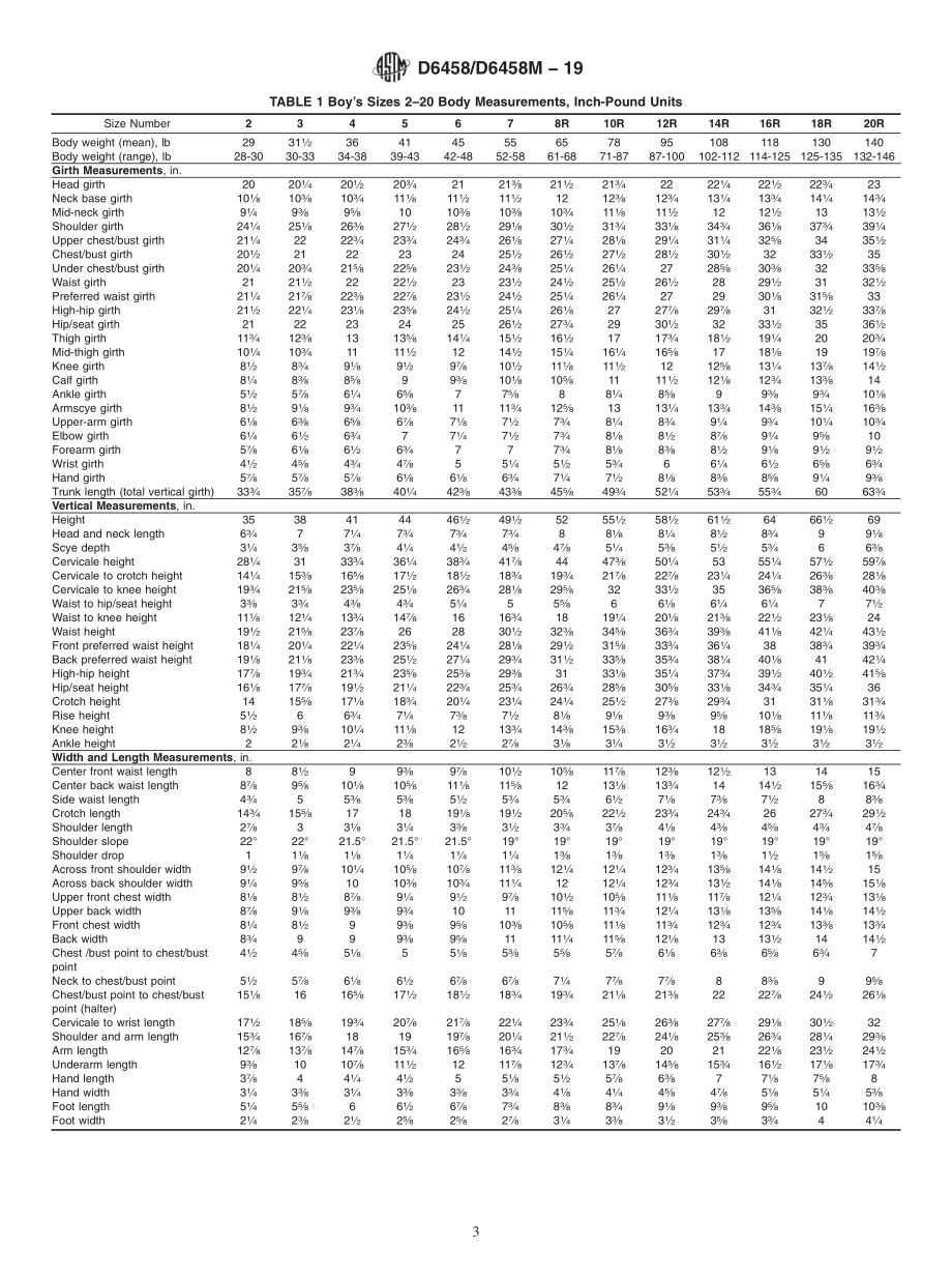 ASTM_D_6458_-_D_6458M_-_19.pdf_第3页