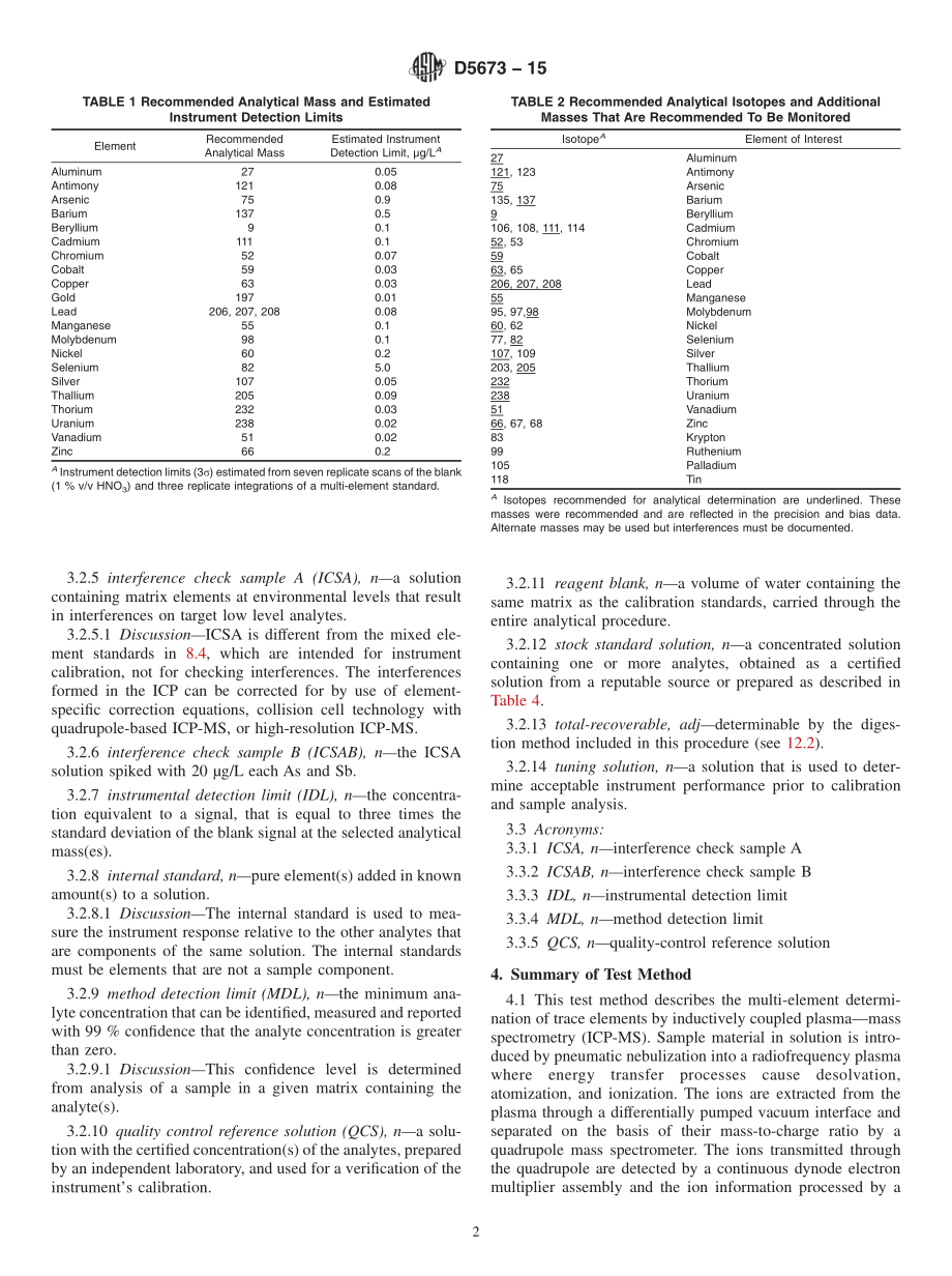 ASTM_D_5673_-_15.pdf_第2页