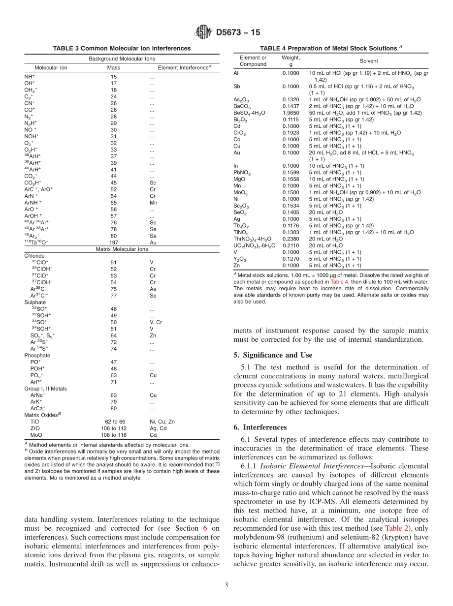 ASTM_D_5673_-_15.pdf_第3页