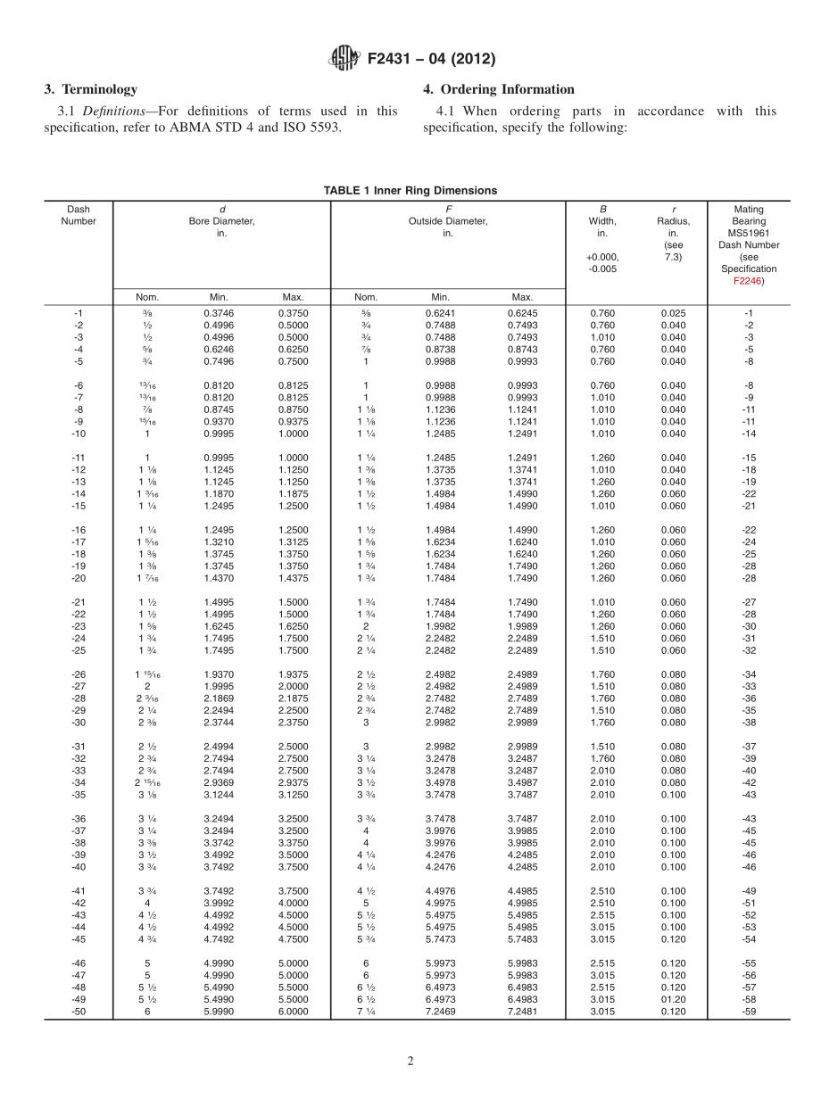 ASTM_F_2431_-_04_2012.pdf_第2页