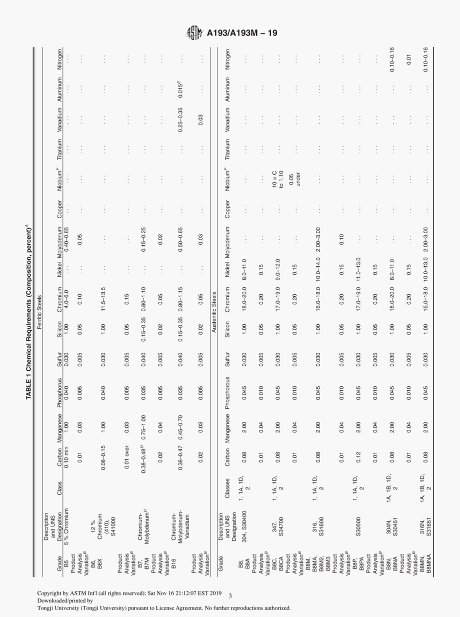 ASTM_A_193_A193M-19.pdf_第3页