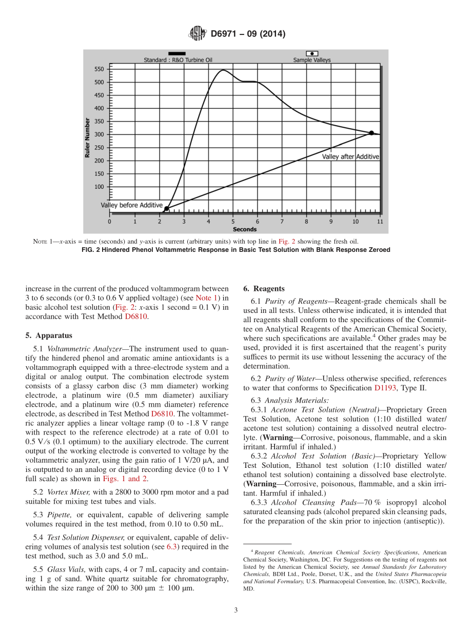 ASTM_D_6971_-_09_2014.pdf_第3页