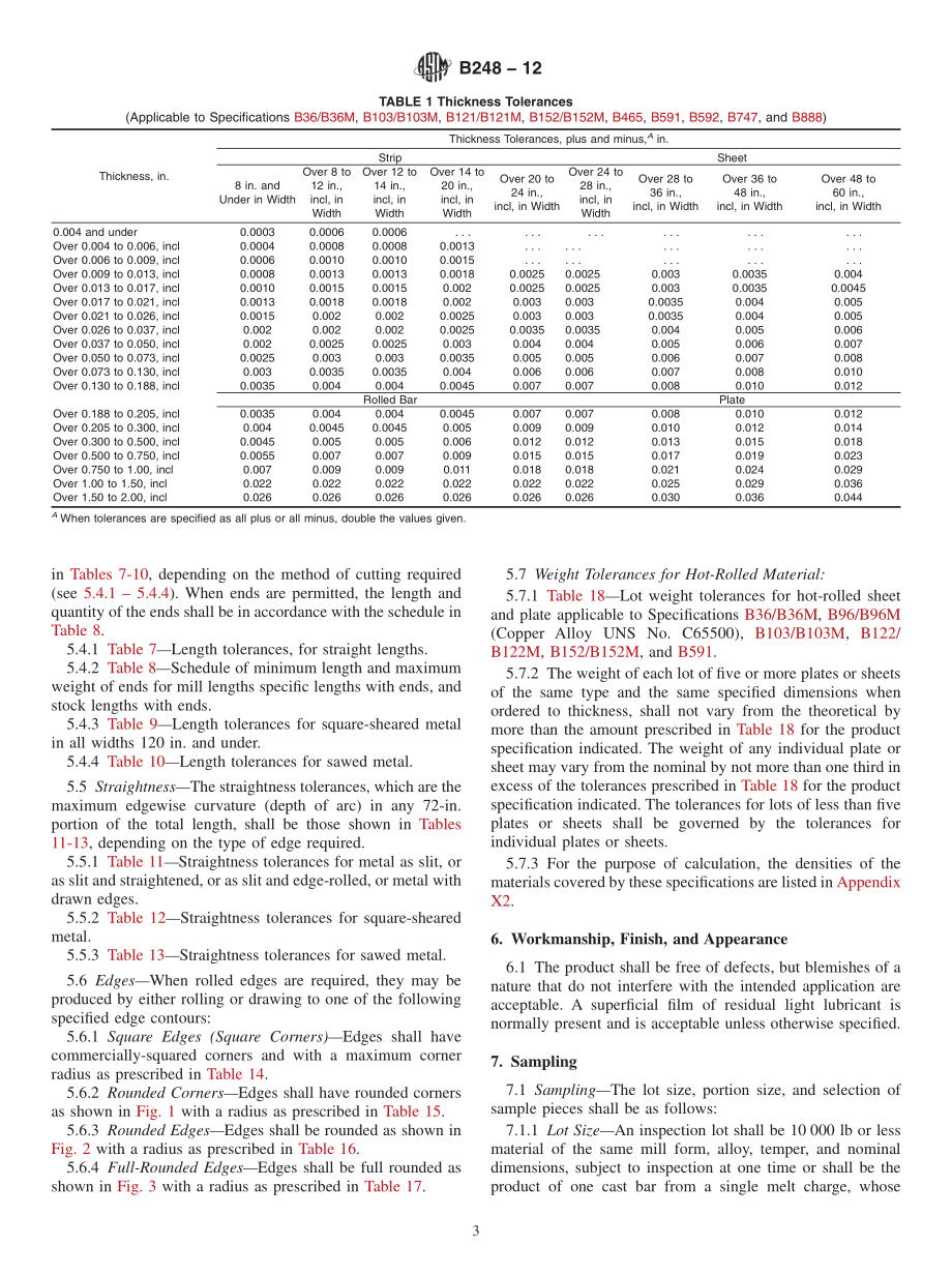 ASTM_B_248_-_12.pdf_第3页