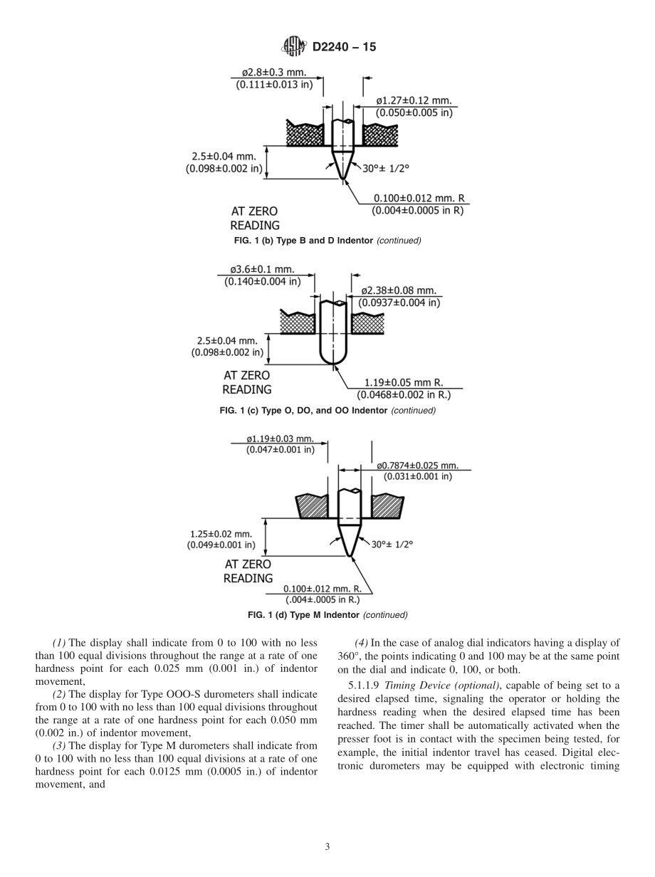 ASTM_D_2240_-_15.pdf_第3页