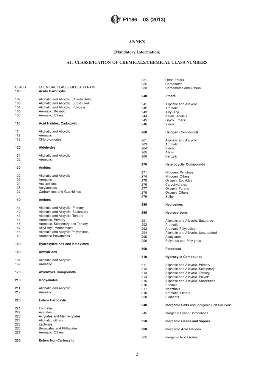 ASTM_F_1186_-_03_2013.pdf_第2页